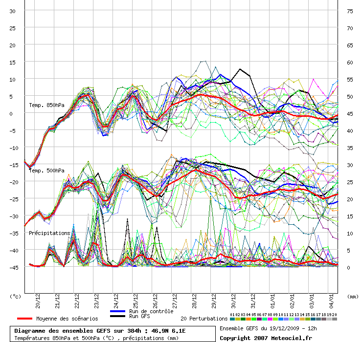 graphe11.gif