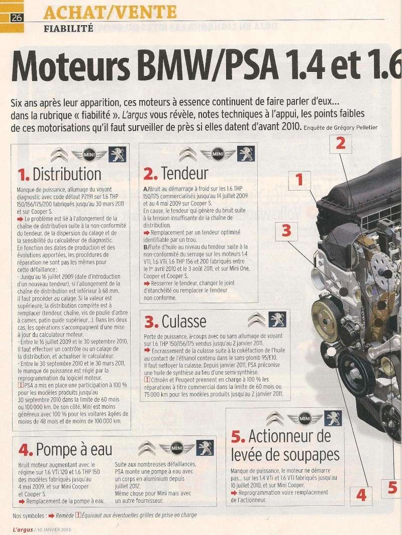 Moteurs 1.4 et 1.6 BMW/PSA : des problèmes en pagaille